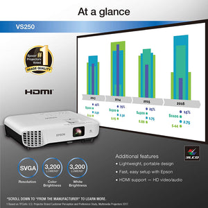 Projecteur Epson