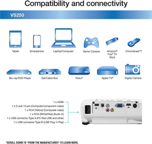 Projecteur Epson